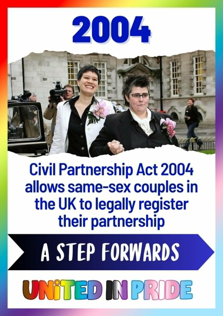 Image shows picture for 2004 cvil partnership act