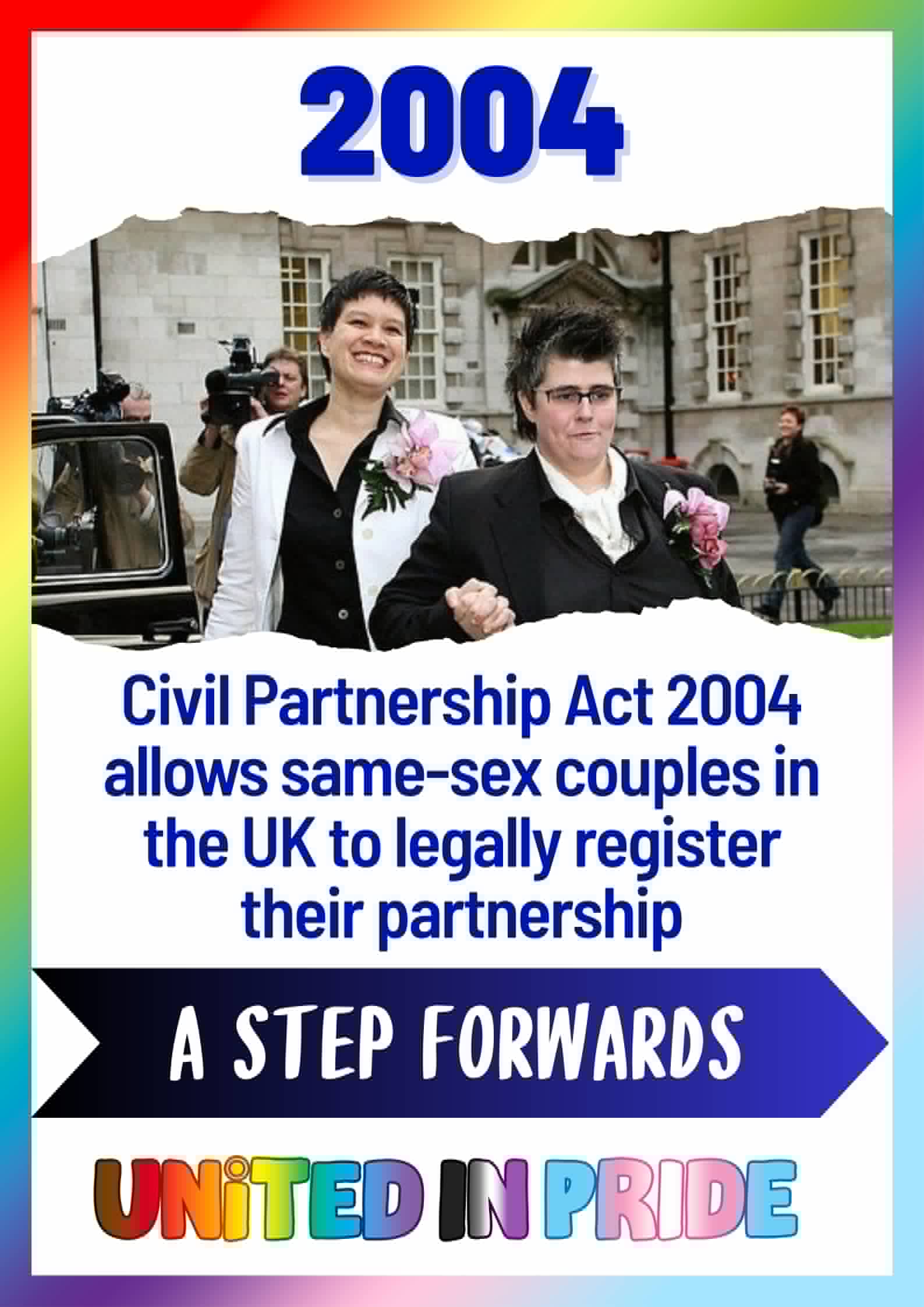 Image shows picture for 2004 cvil partnership act